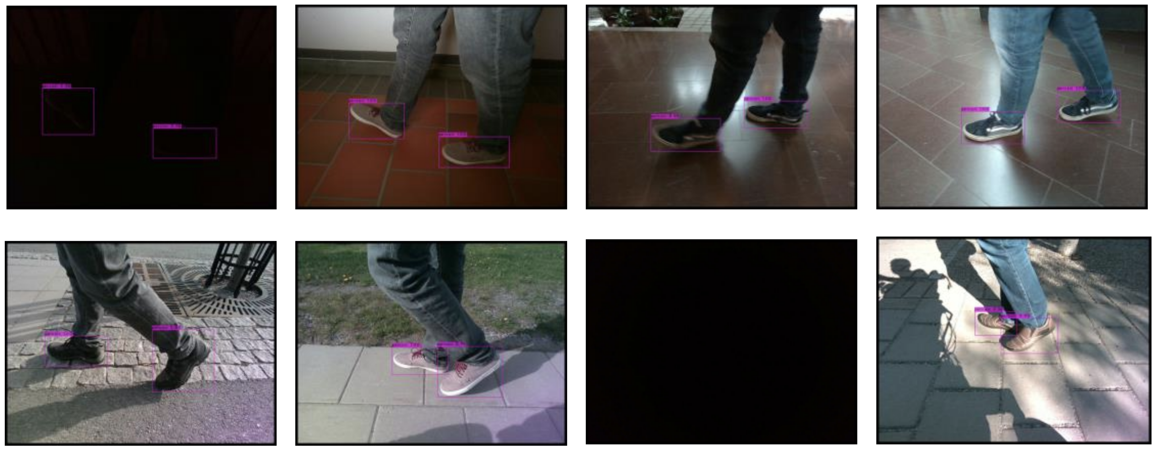 Feet identification in images captured by a wheelchair mounted cameras.  Top left shows a false positive.  The control system will have to deal with both spurious detections and missed detections.